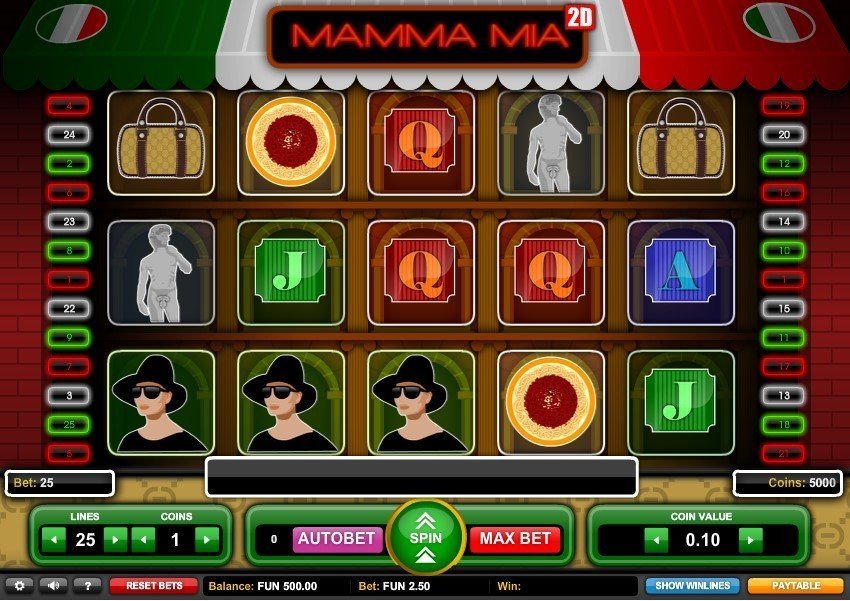 Mamma Mia Slot Review