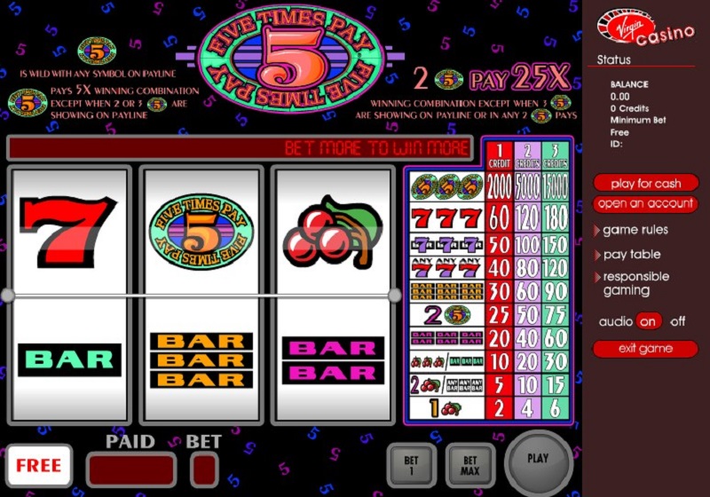 Five Times Pay Slot Review