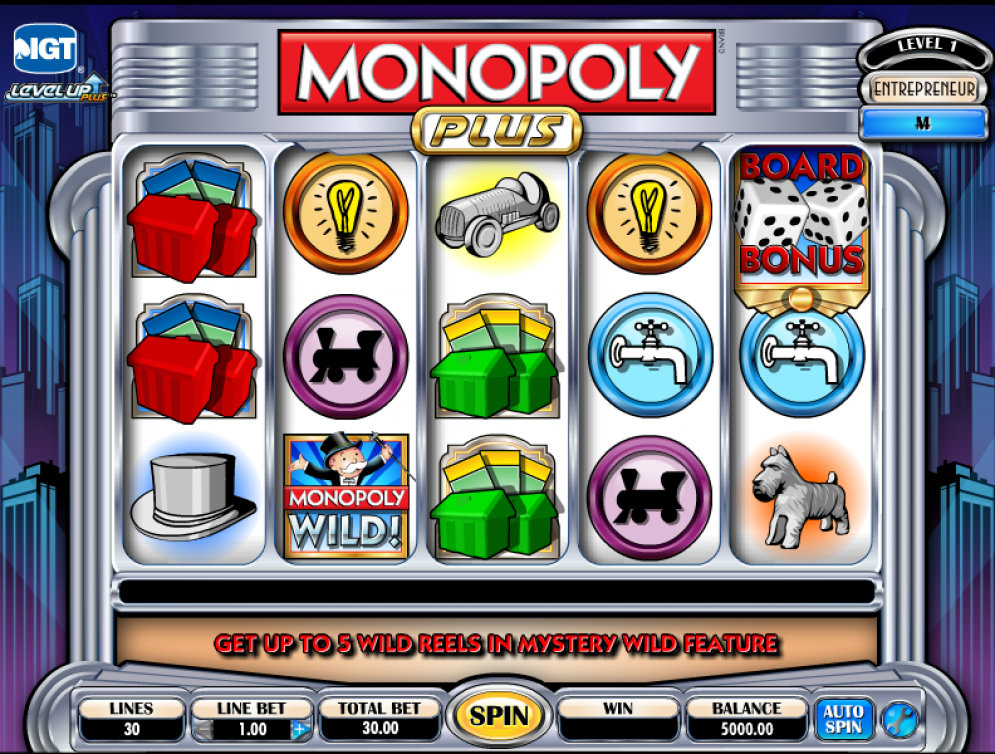 Monopoly Plus Slot Review