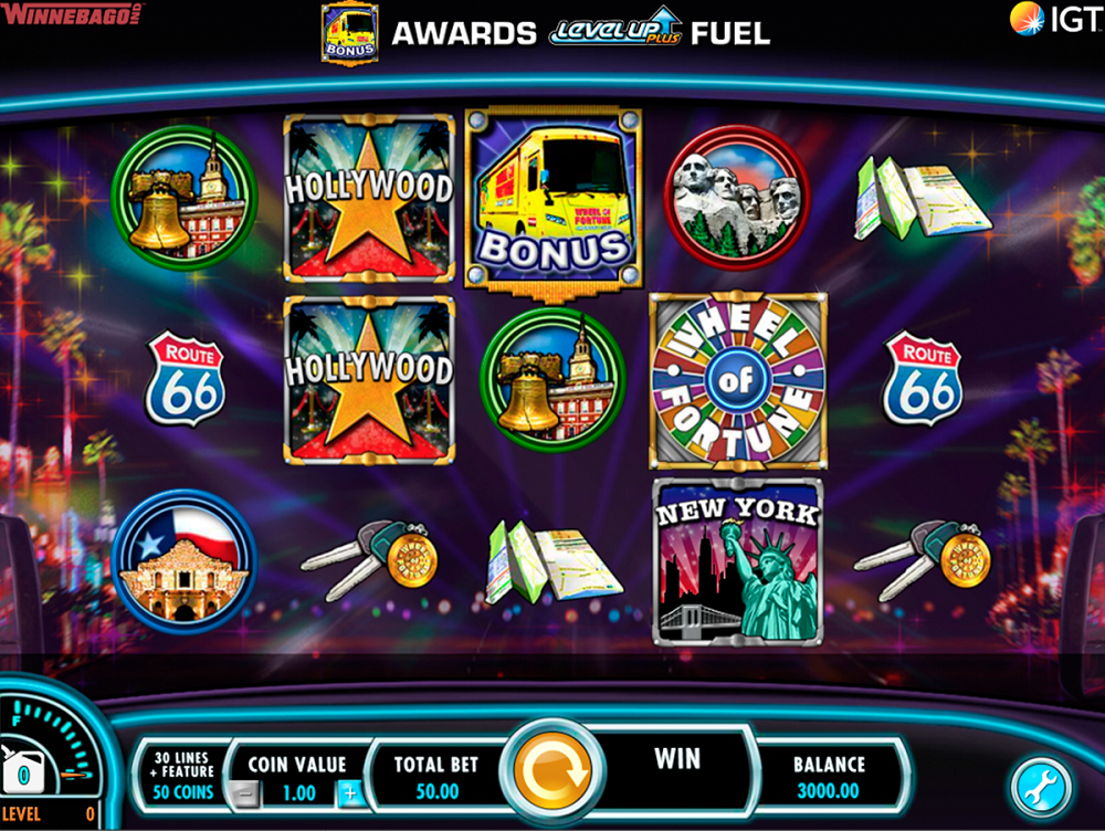 Wheel Of Fortune On Tour Slot Review