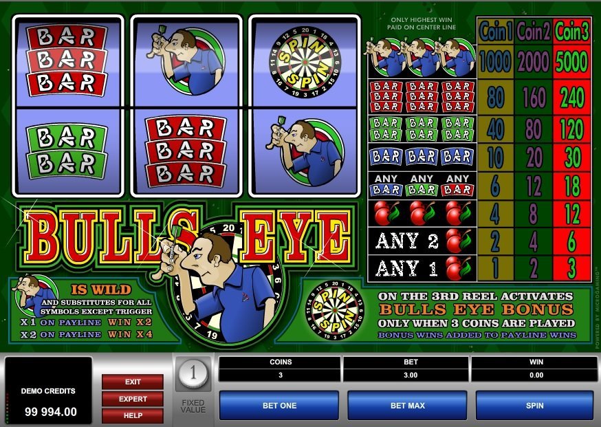 Bulls Eye Slot Review