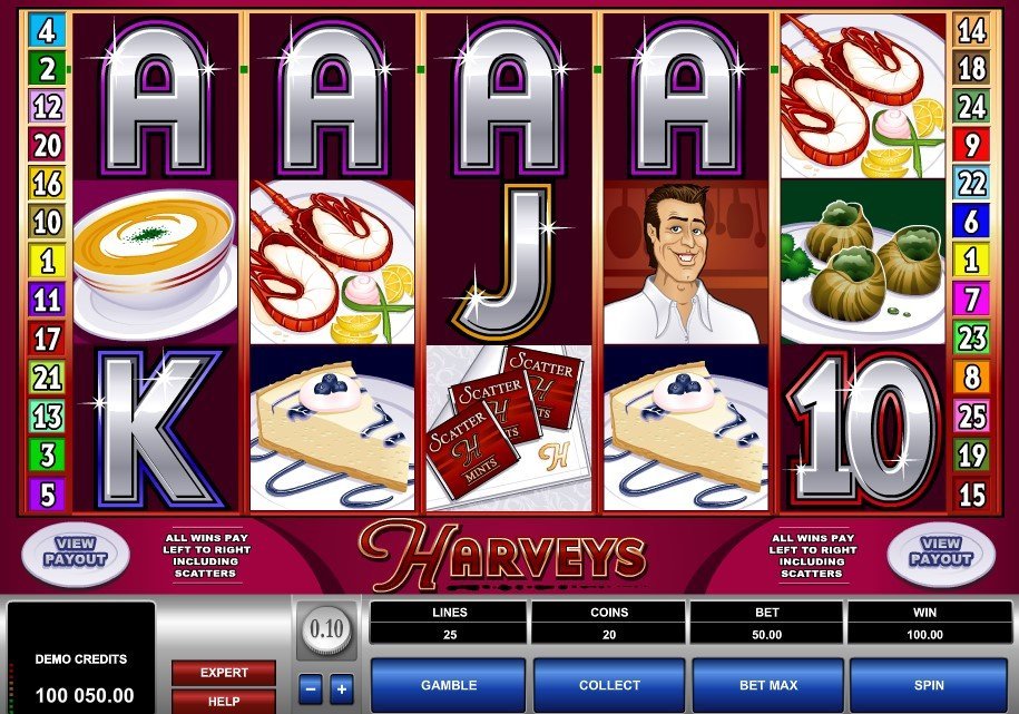 Harveys Slot Review