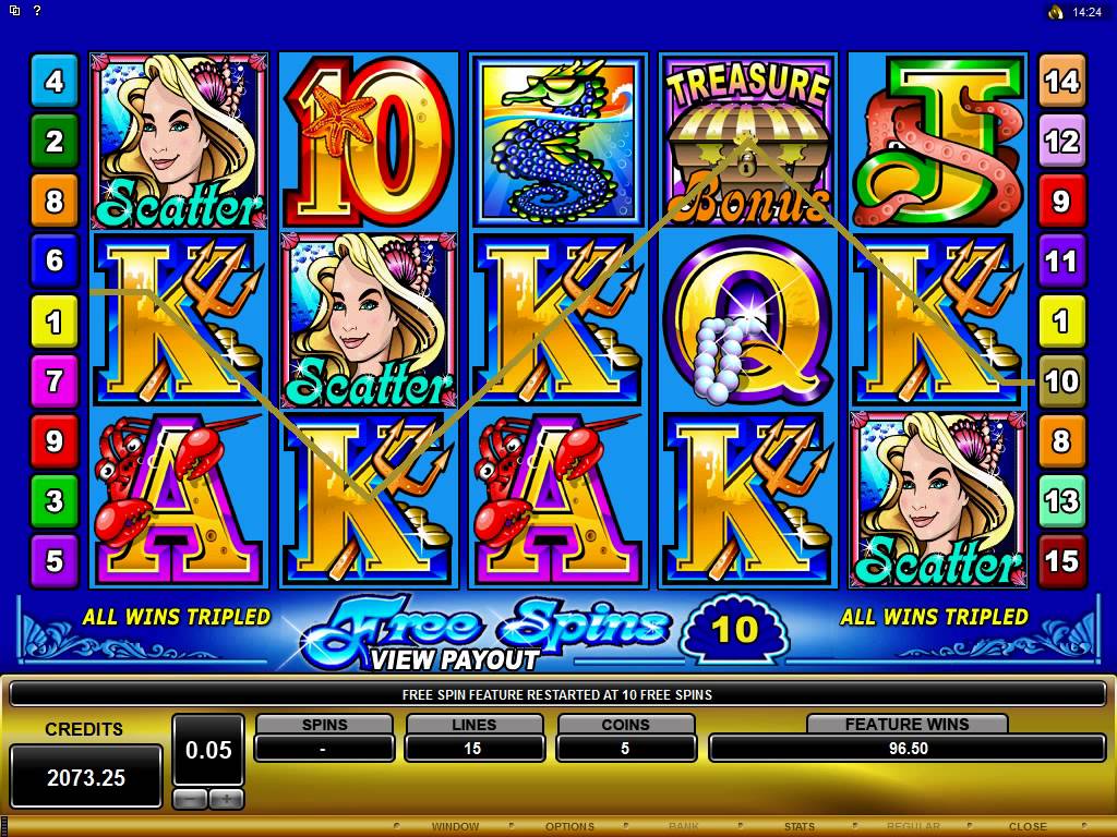 Mermaids Millions Slot Review