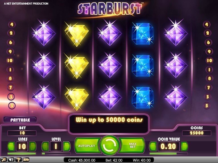 Starburst Slot Review